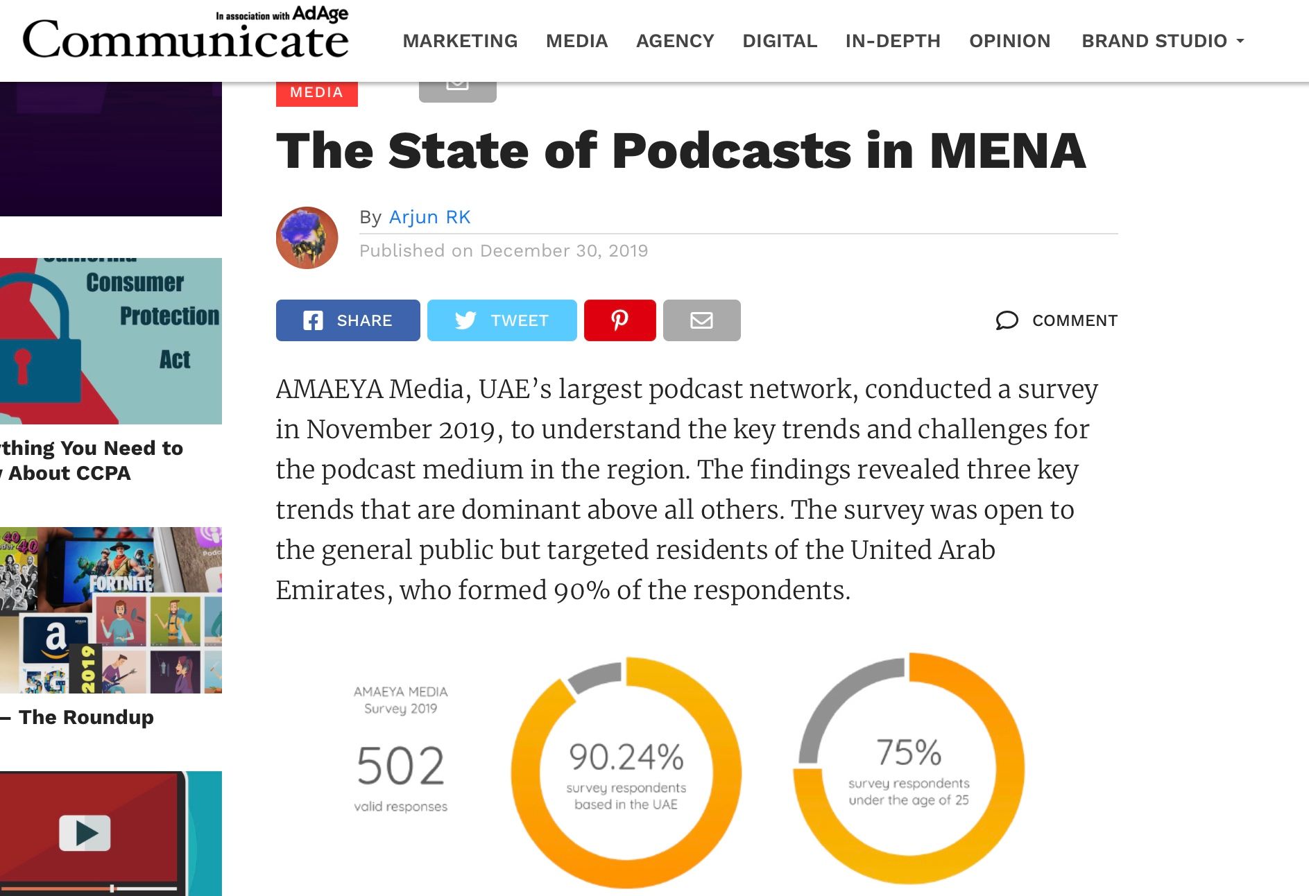 Communicate: The State of Podcasts in MENA